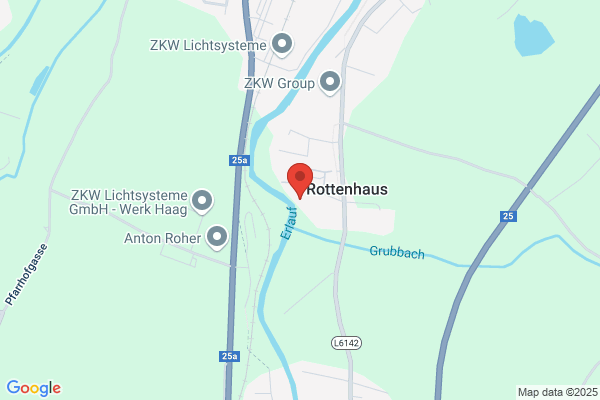 Bundesanstalt f Landtechnik