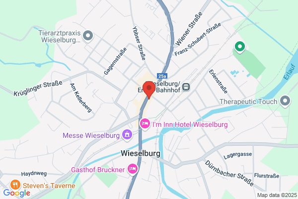 Sparkasse Scheibbs AG