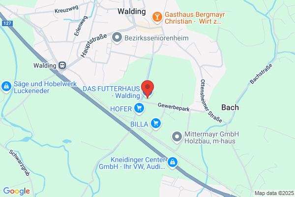 Der Hundeladen