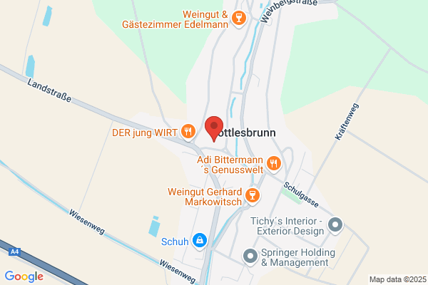 Franz Glock