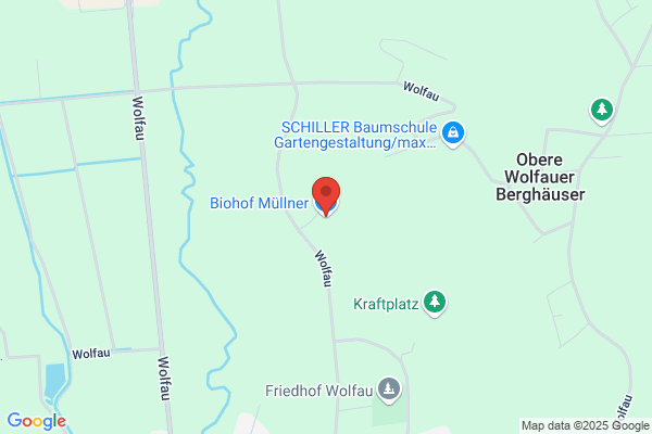Werner Muellner KEG