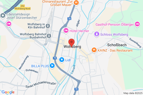 Bank Burgenland AG