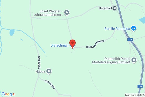 Dietachmair Karl