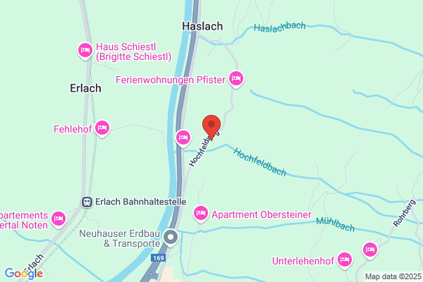Christa´s Skialm GmbH