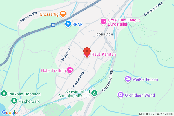 Haus Kaernten