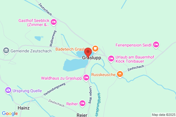 Gasthaus Furtner