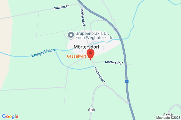 Graselstube