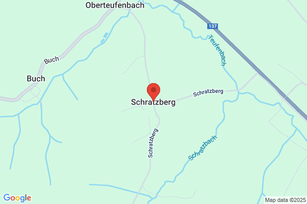 Josef Schratzberger