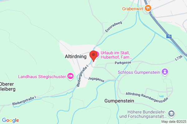 Gasthaus zum Joglwirt