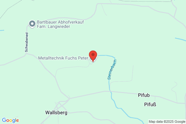 Fuchs Ges.mbH