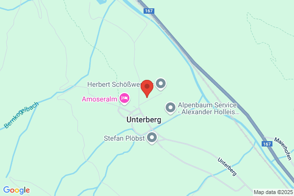 Oesterr. Bundesforste