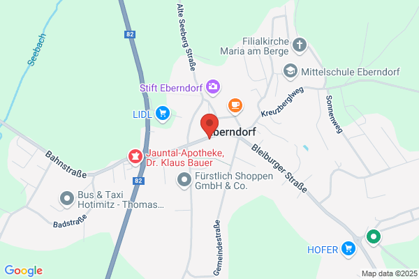 Kreditbank Globasnitz