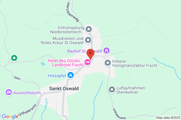 Landjugend
