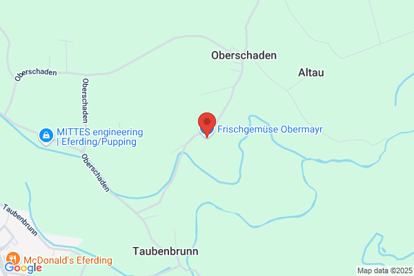 Fritz Obermair Lahmeiergut