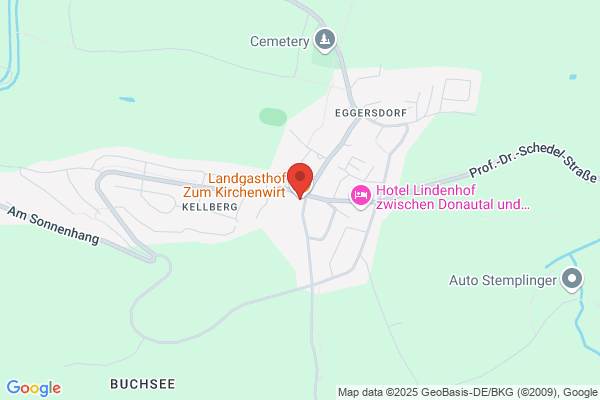 Kirchenwirt