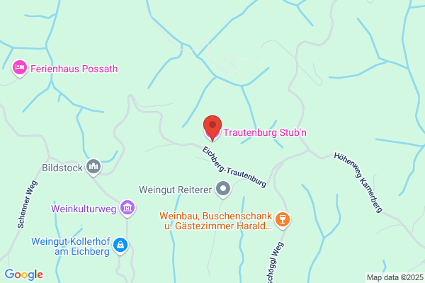 Heimo Bandur