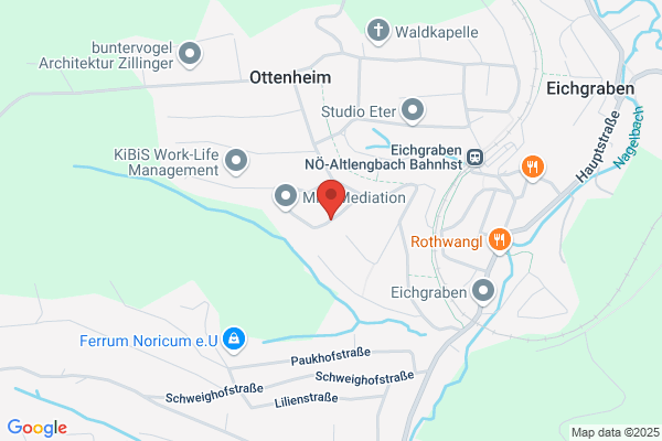 Guenther Streicher