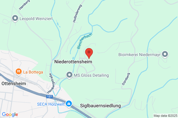 Rubra Pressebildagentur
