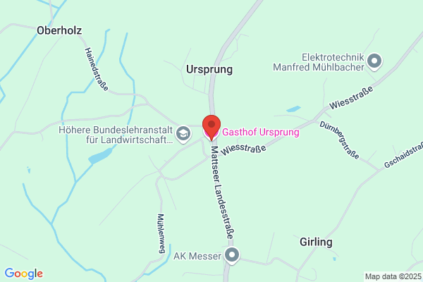 Gasthof Flachgauerhof