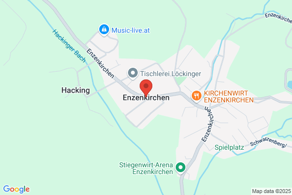 Wetzlmaier Helmut