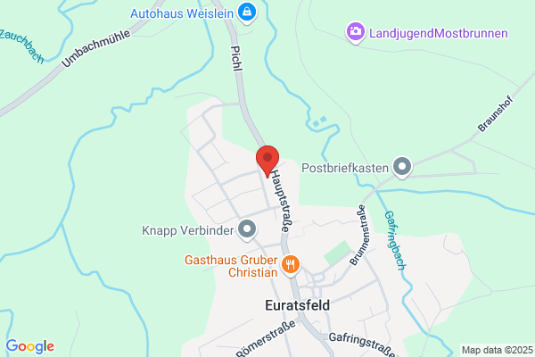WAGNER Energielösungen