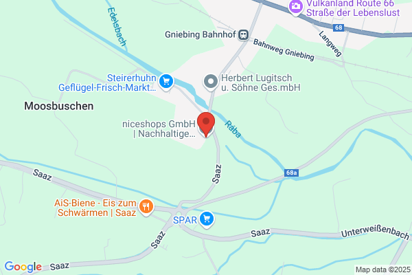 niceshops GmbH