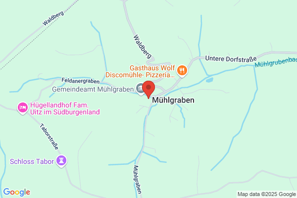 Volksschule Muehlgraben