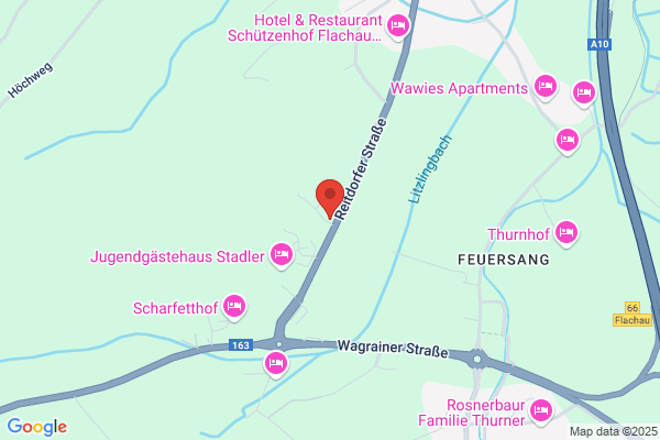 LS Wirtschaftstreuhand Ges.mbH