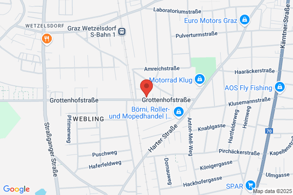 Cafe Grottenhof