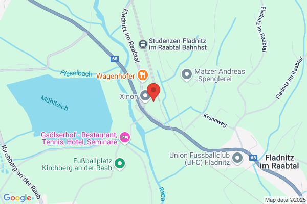 Fixl und Szakacs OEG