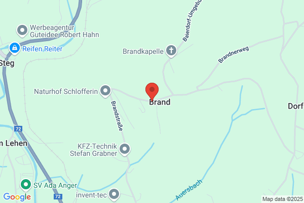 Gasthaus Kaiserwirt