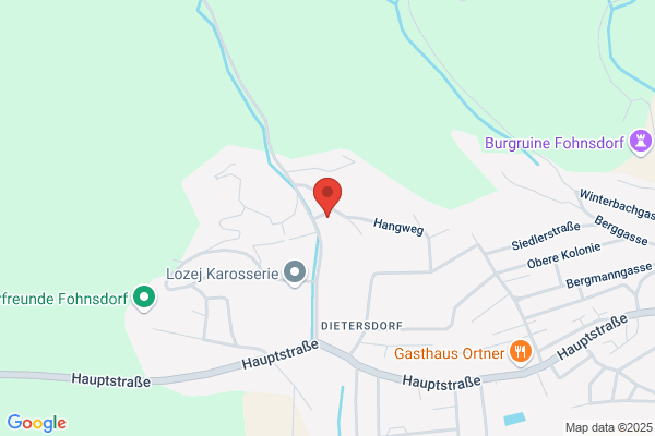 Brandner GmbH