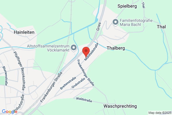 Knoll Anna - Profilfueller f Trapezbleche