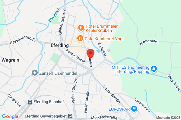 Agentur Konnex Gjukic und Gjukic OEG