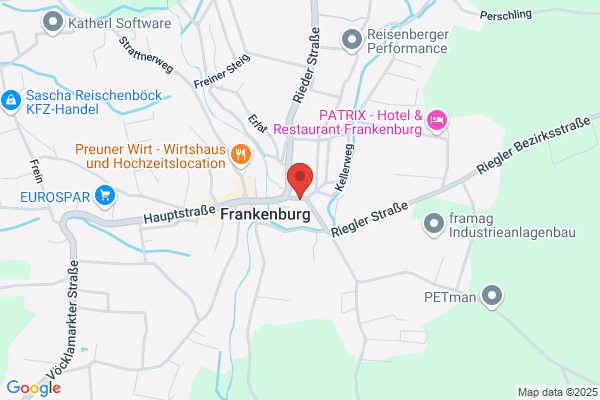 Cafe Wuerfelspiel
