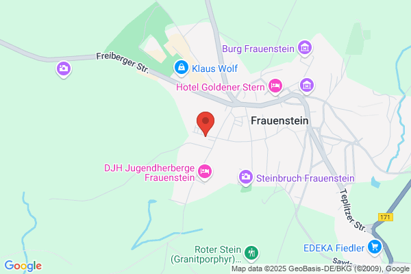 BÜM Gemeinnützige Betreuungs - GmbH