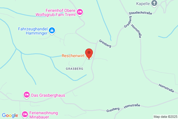 Reschenwirt