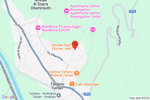 Die Freiheitlichen