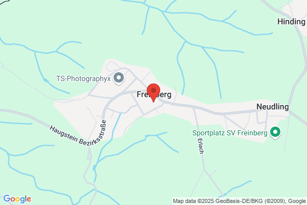 Raiffeisenbank Schaerding reg.Gen.mbH
