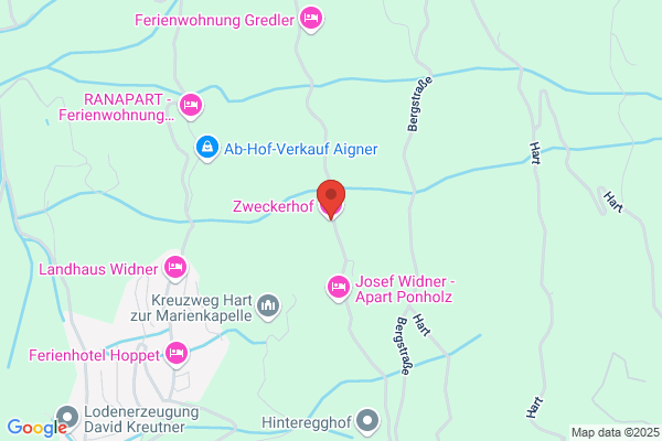 Zweckerhof