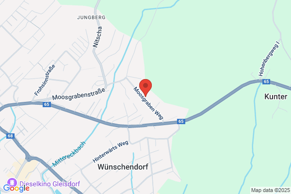 Niedermeyer GmbH