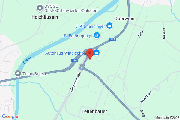 I.P. Beteiligungen GmbH