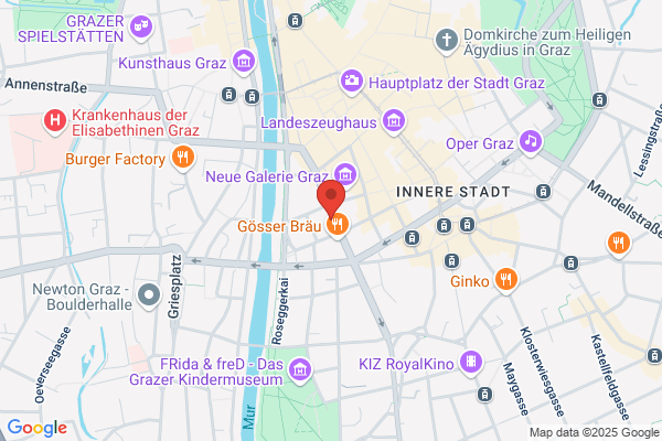 Arbeitsamt Graz