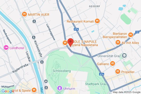 Altes am Graben