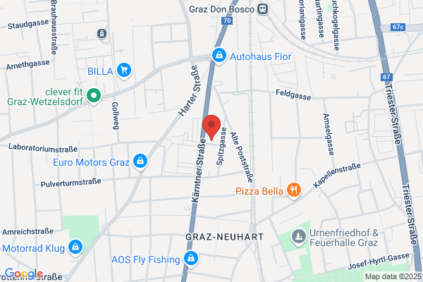 Auto - Fix - Handelsges. mbH und Co. KG