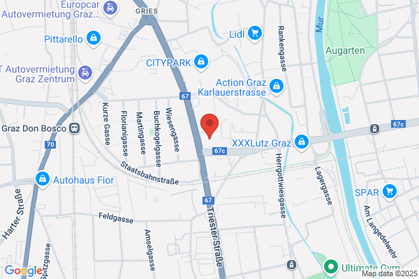 Aricon InvestmentFondsShop