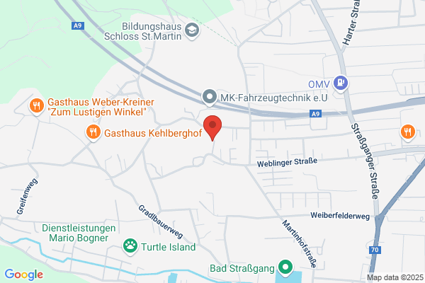 Loginvest Beteiligungs GmbH