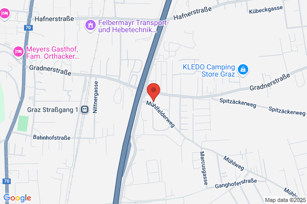INKU AG