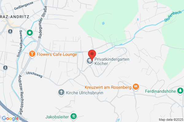 AristoNet Holding GmbH