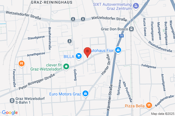 Diesel Gesellschaft m.b.H.